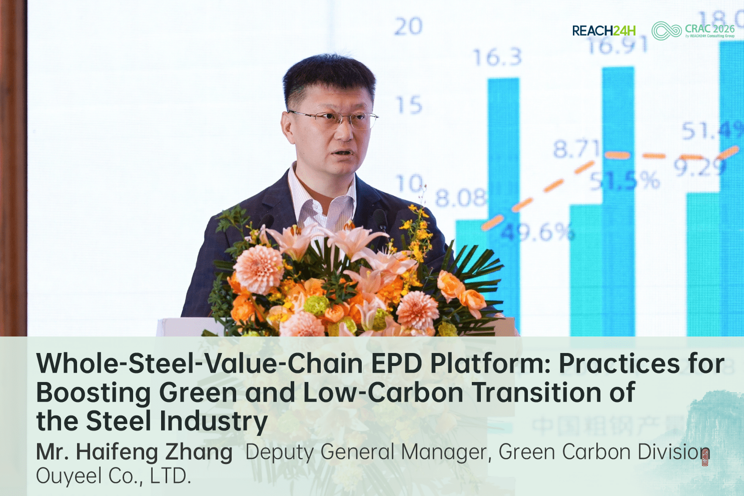 Mr. Haifeng Zhang speaking at CRAC China 2026