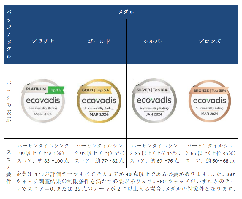 0C0BC6F1-4870-4bb7-941C-F0F1F69906DA.png