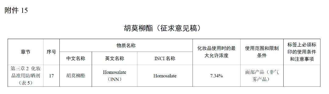 胡莫柳酯（征求意见稿）