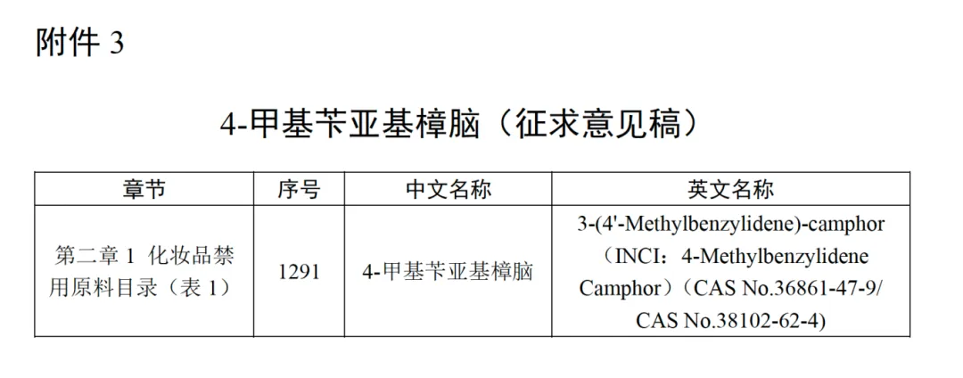 4-甲基苄亚基樟脑（征求意见稿）