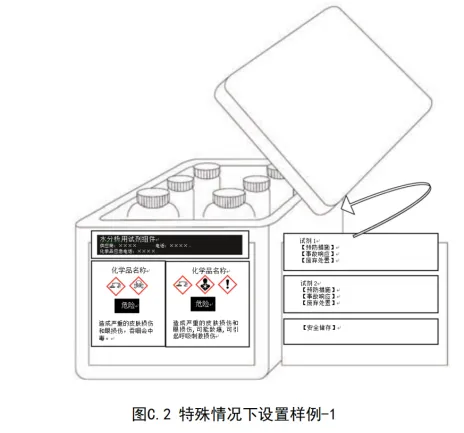 套件外包装上安全标签特殊样例1
