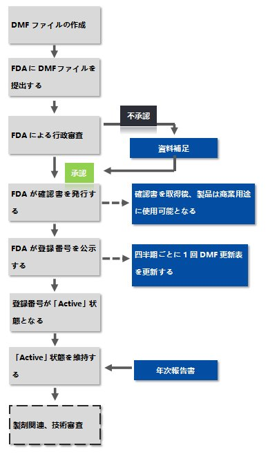 articles/609b48f3783f4b83a4b4bd4c3af6bf75.png 609b48f3783f4b83a4b4bd4c3af6bf75.png