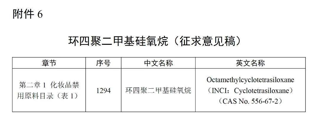 环四聚二甲基硅氧烷（征求意见稿）