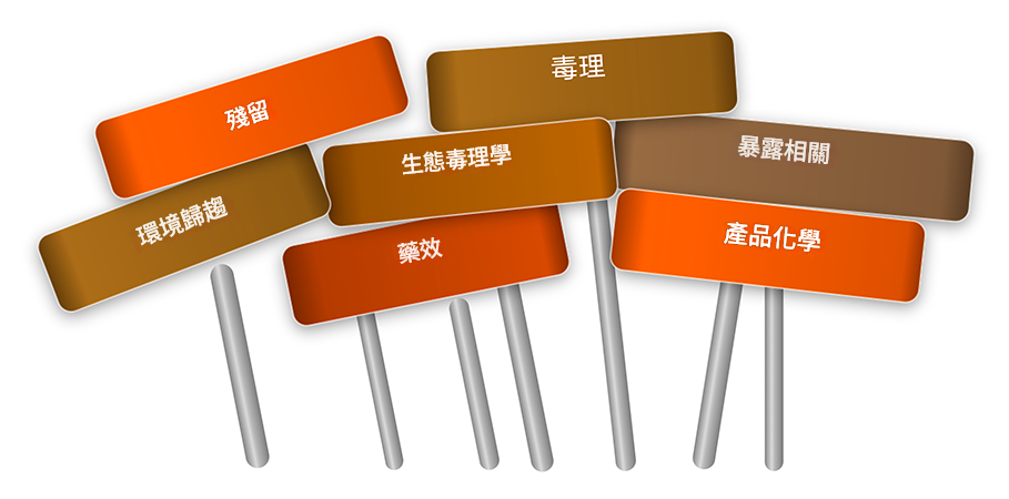 新活性物質登記的數據要求