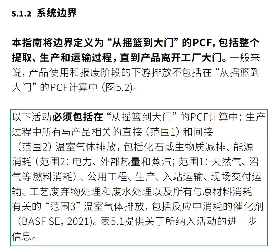 TfS标准中的系统边界