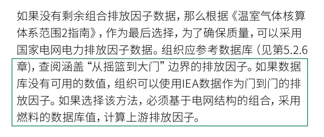 TfS标准-计算电力