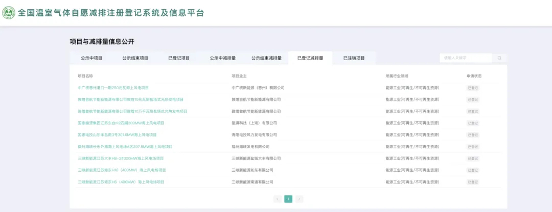 CCER登记