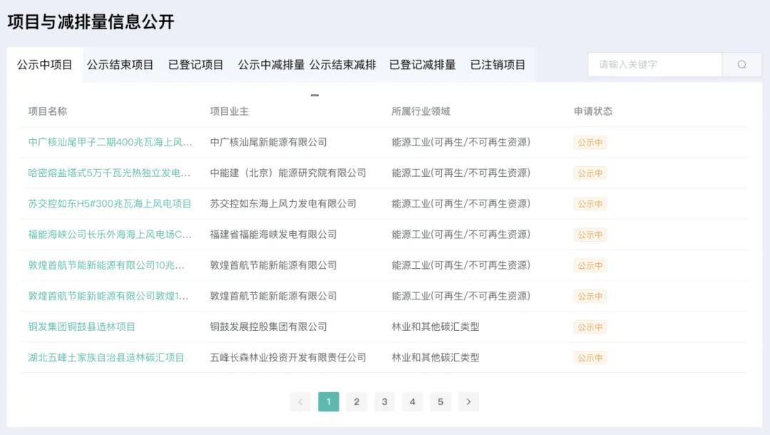 CCER项目与减排量信息公开