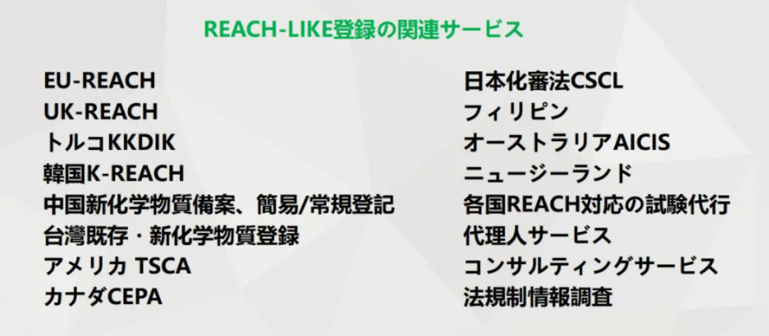 各国REACH-LIKE法规