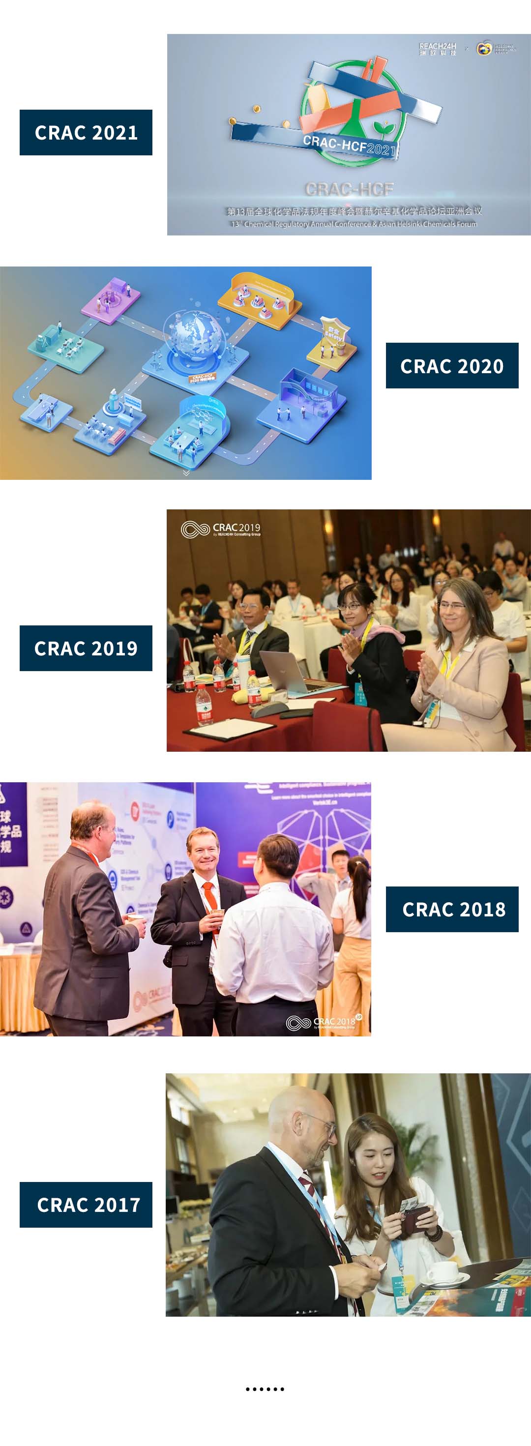 CRAC历年峰会