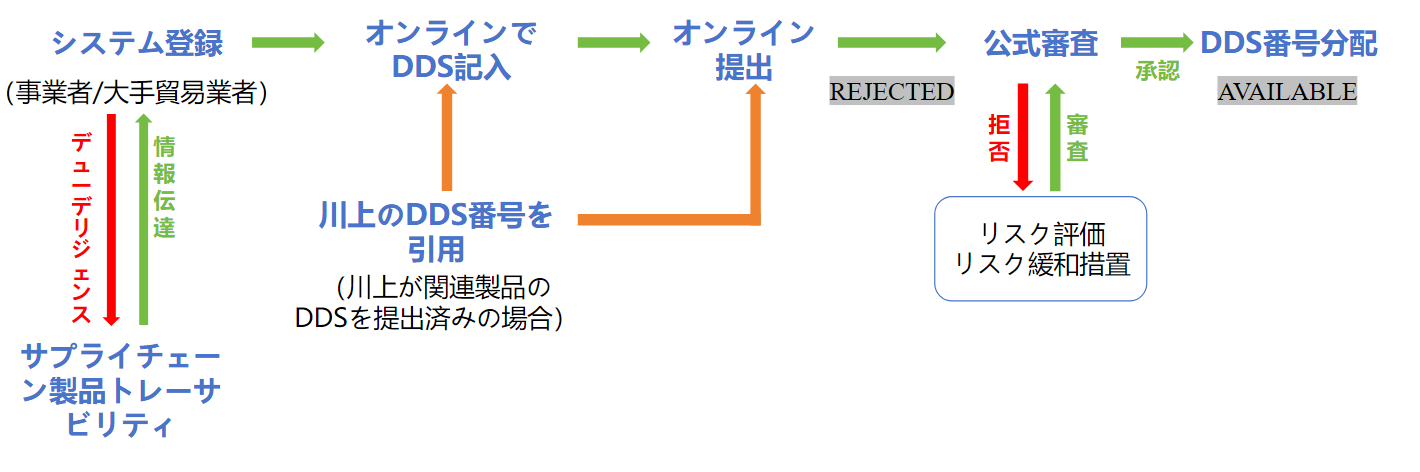 DDS2025-07-15 131830.png