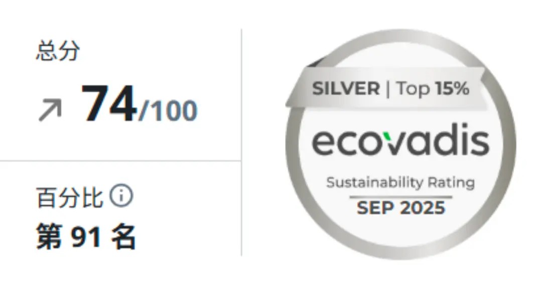 articles/ecovadis銀牌評級.jpg EcoVadis銀牌評級.jpg
