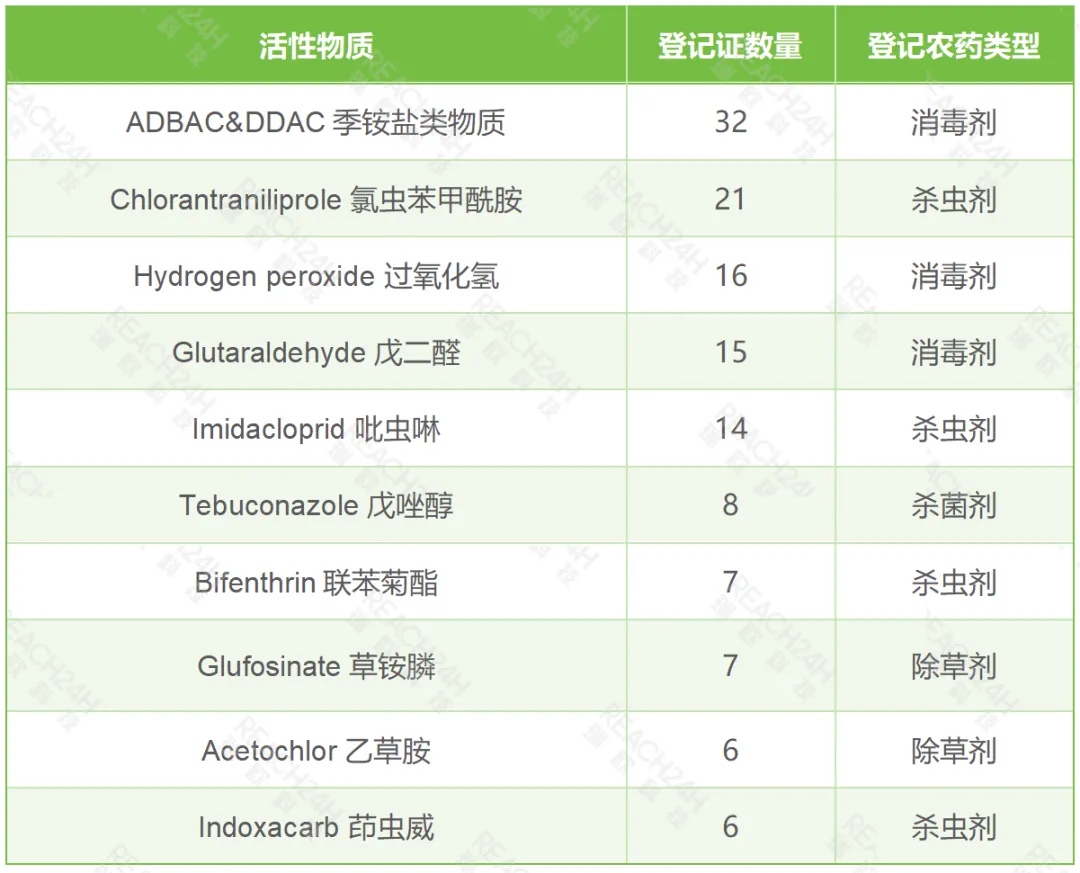 articles/epa-inventory-2025-2.jpg