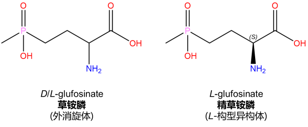 精草铵膦和精草铵膦结构式