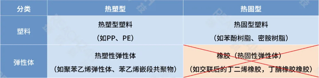 日本FCM正面清单