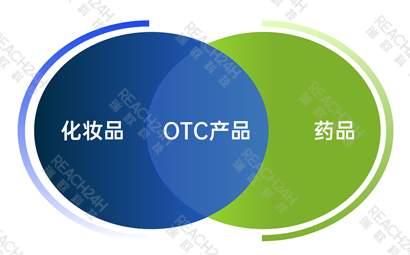 articles/fda-otc-cosmetic.png