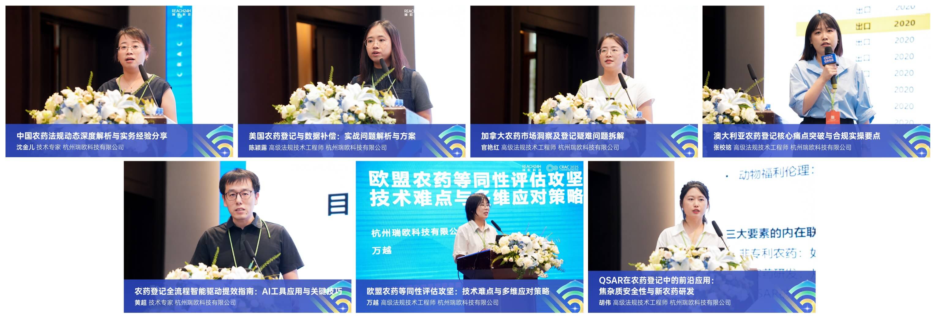 CRAC China 2025 