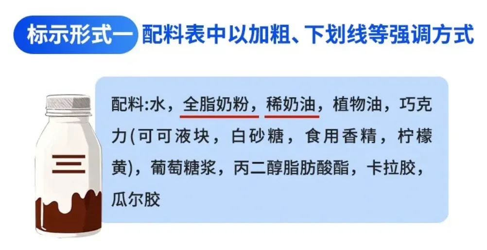 在配料表里加粗或下划线