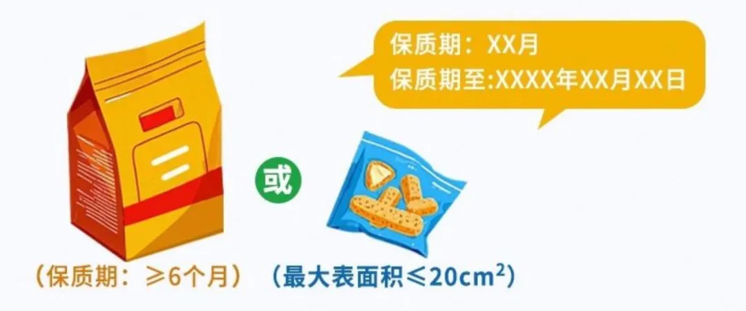 食品日期标示形式