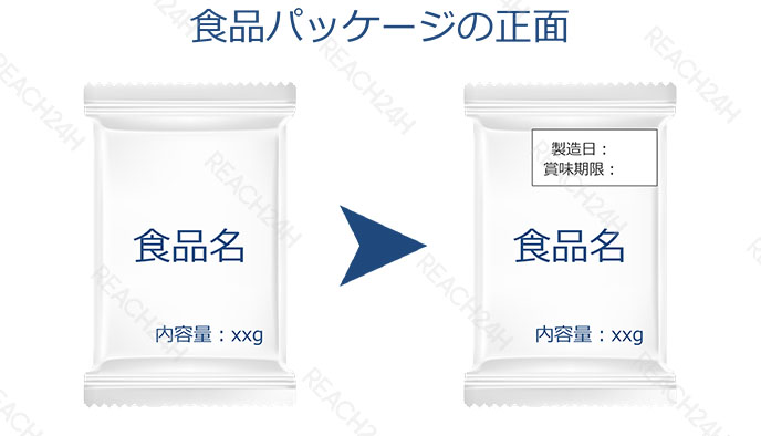食品日付エリア