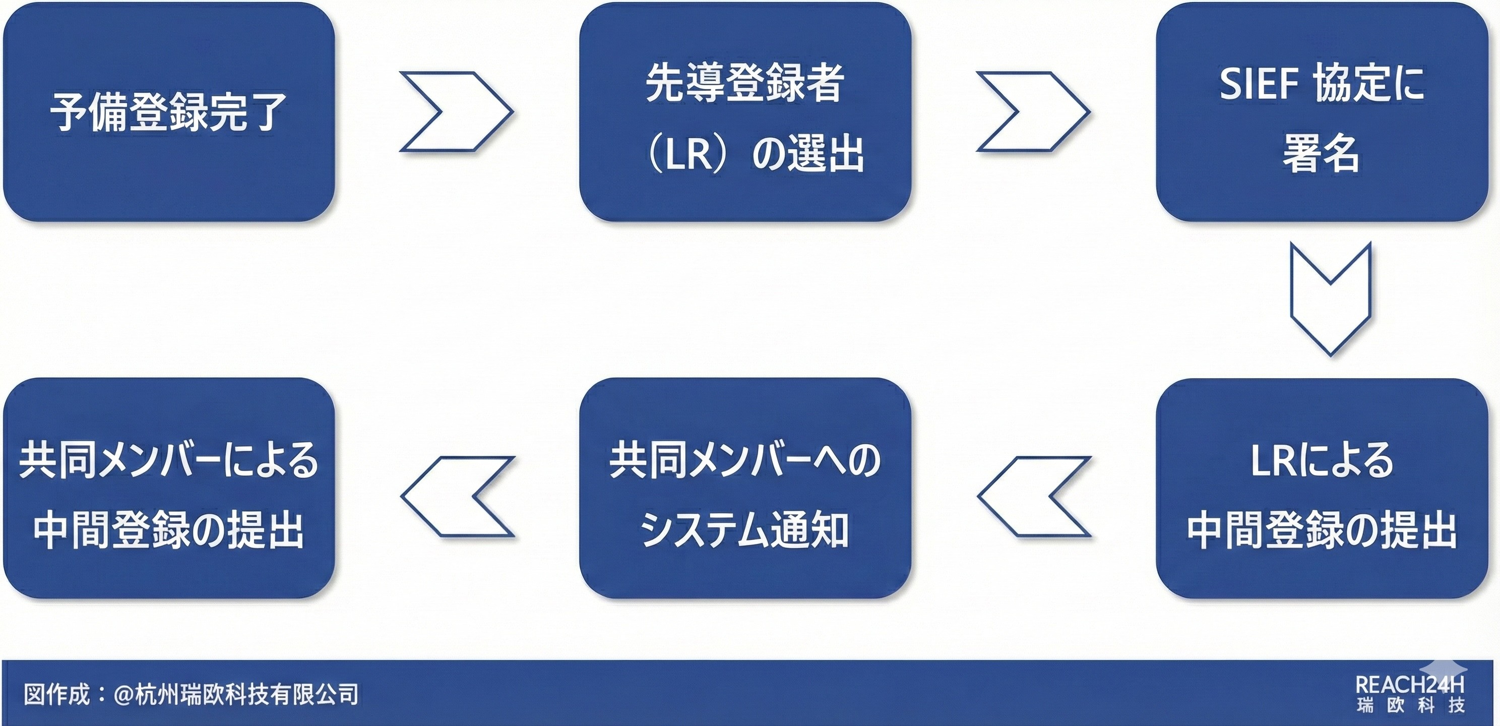 articles/image-o7woxso7woxso7wo-1764811999.jpg