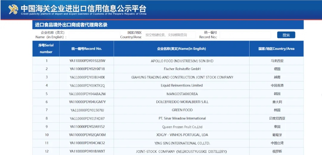 进口食品境外出口商或者代理商名录