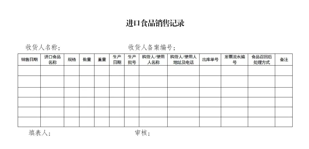 进口食品销售记录