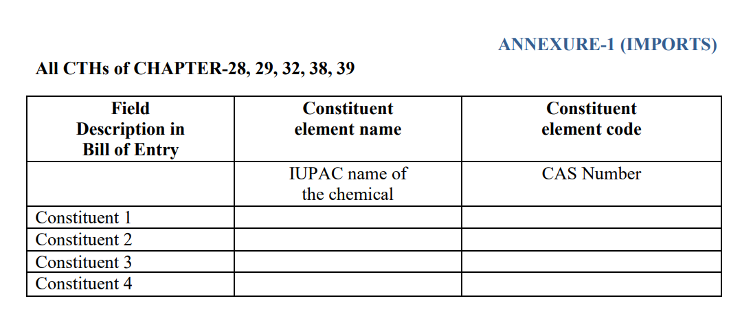 india-chemical-import.png