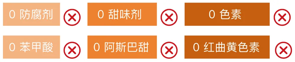 食品添加剂标签要求