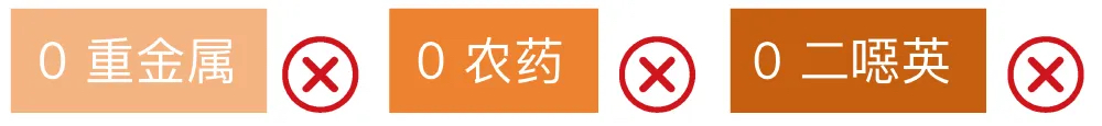 污染物标签要求