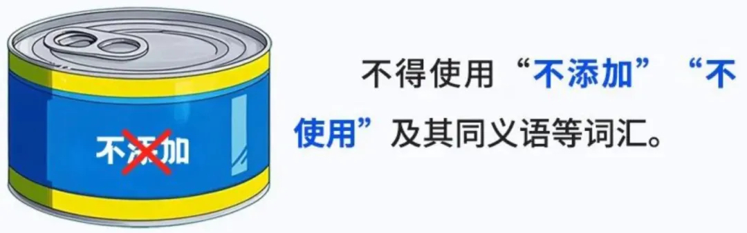 预包装食品标签通则