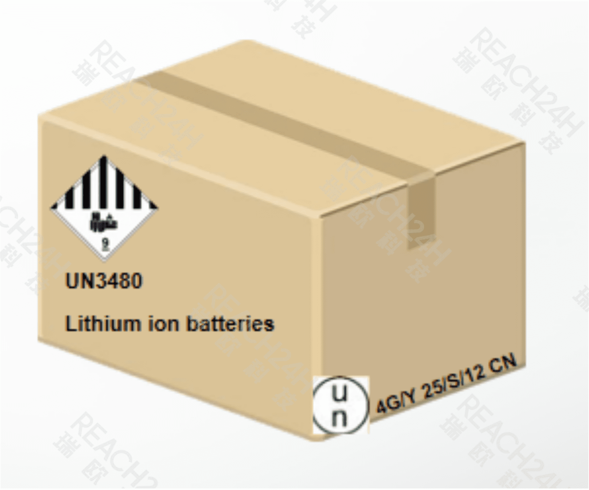 锂离子电池的外包装标签标记要求