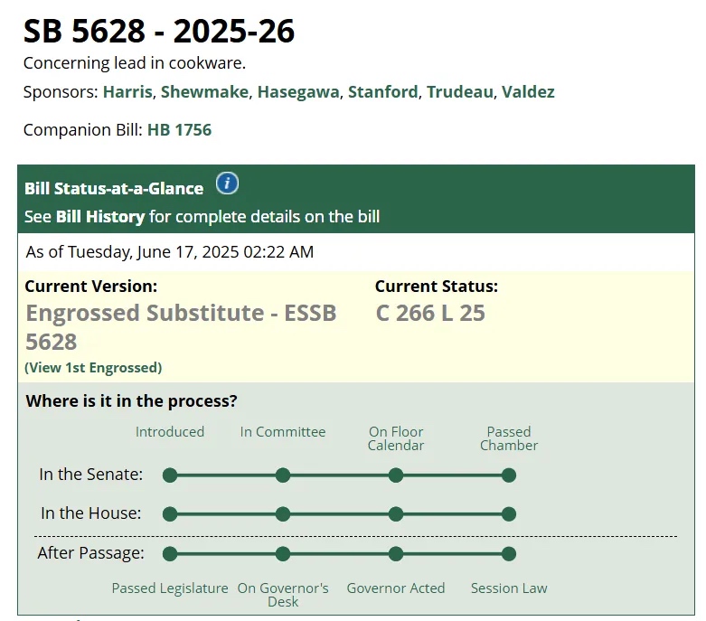 美国Senate Bill 5628法案
