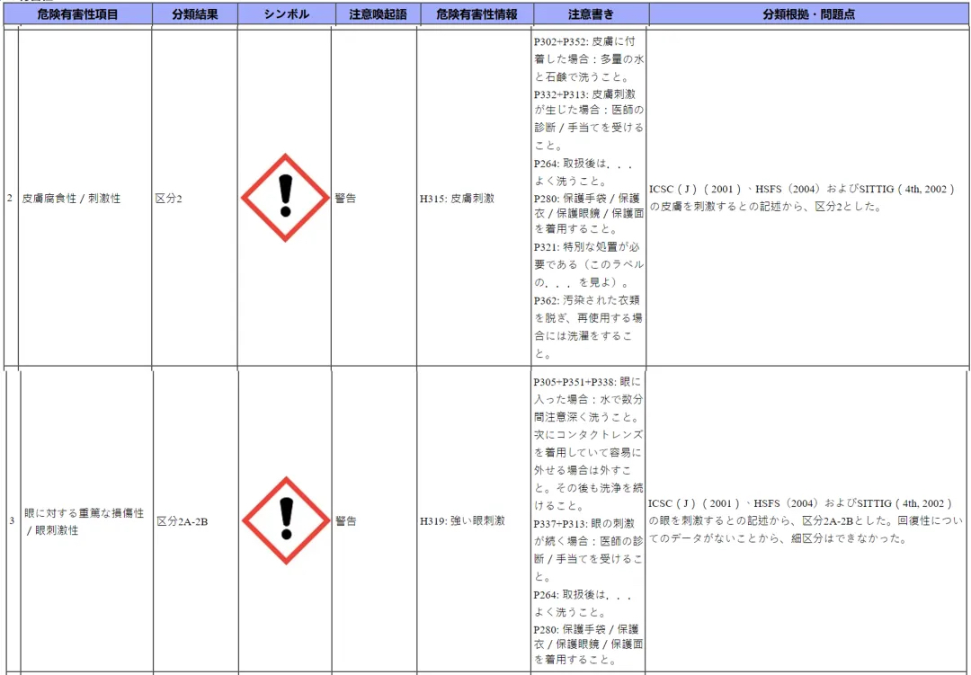 NITE-CHRIP的资料