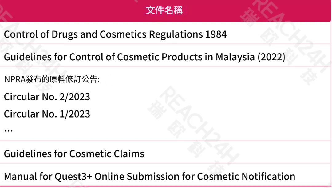 馬來西亞化妝品通報要求