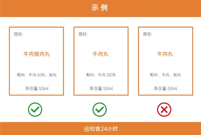 食品配料