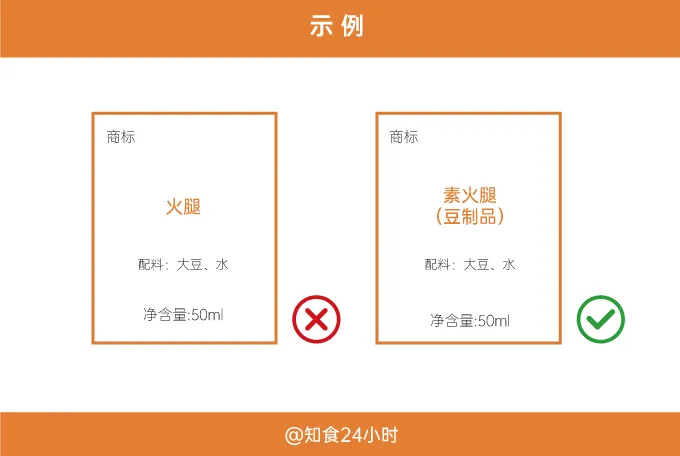 模拟动物源性食品