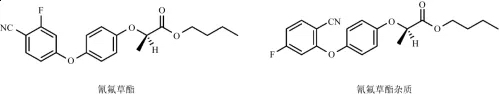 氰氟草酯及同分异构体杂质