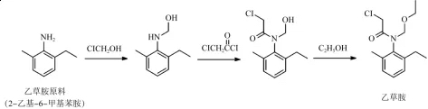 乙草胺的常规合成路线（2-乙基-6-甲基苯胺作为原料）