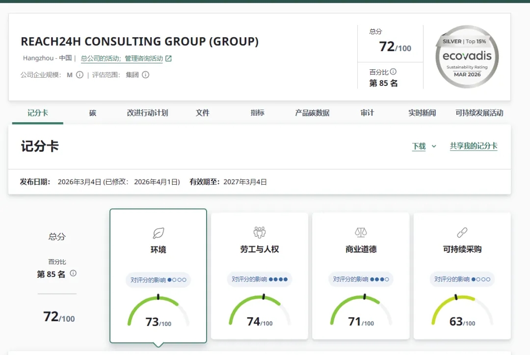 REACH24H、EcoVadis評価においてシルバーメダルを獲得(2).jpg