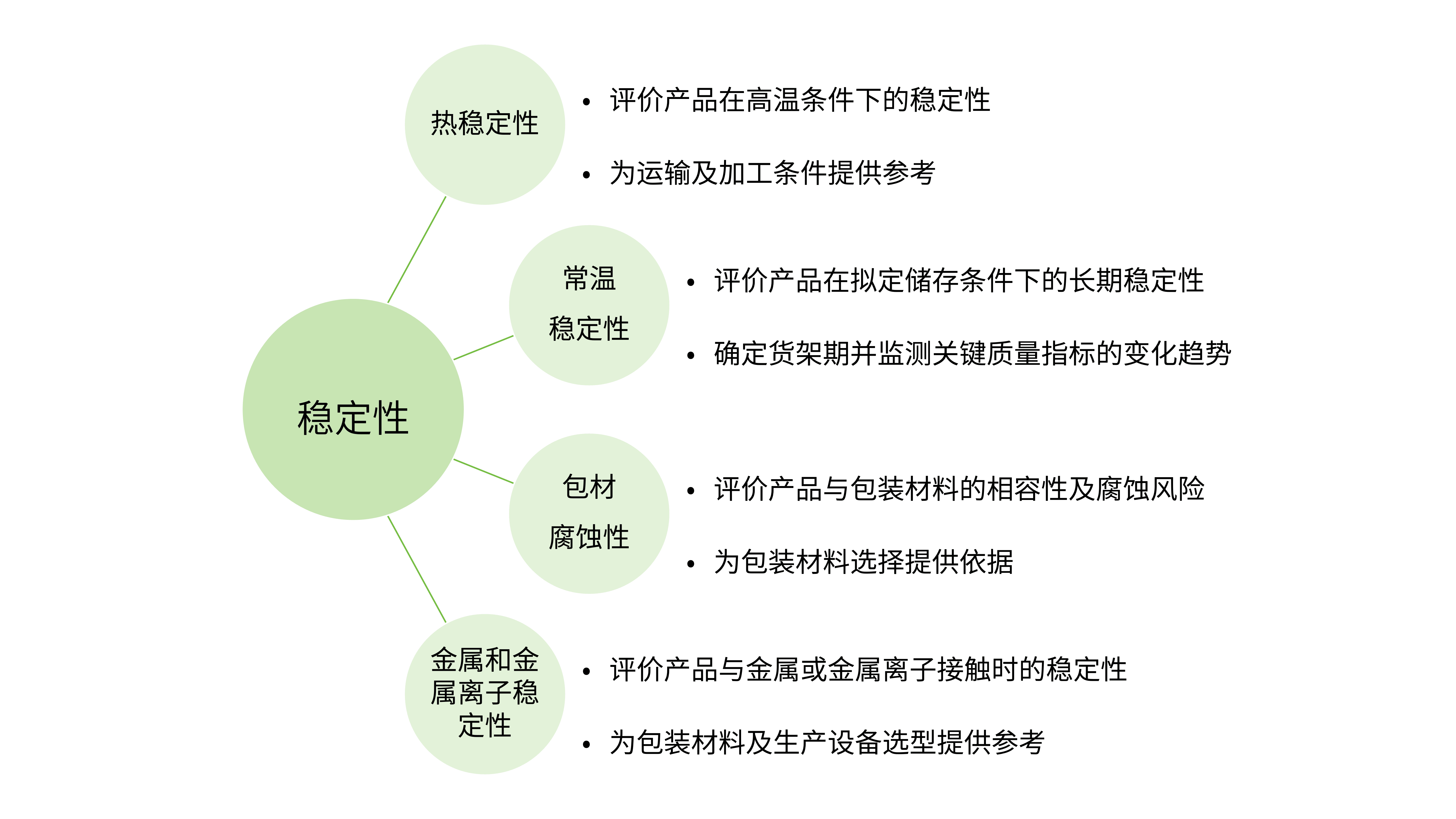articles/registration-data-framework-1.png articles/registration-data-framework-1.png