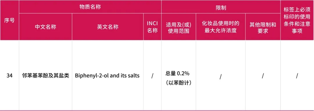 sccs-opp-assessment-2.jpg