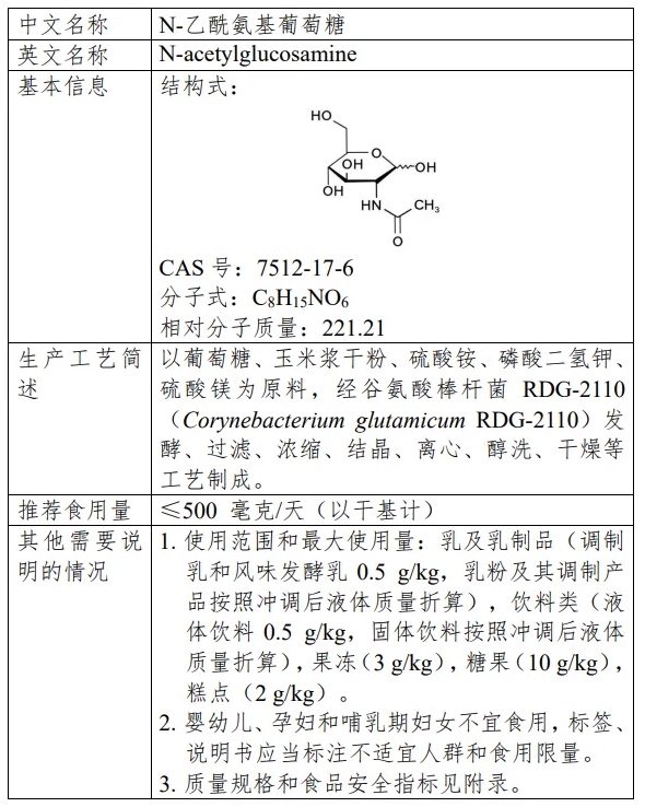 2024年第3号公告批准的N-乙酰氨基葡萄糖
