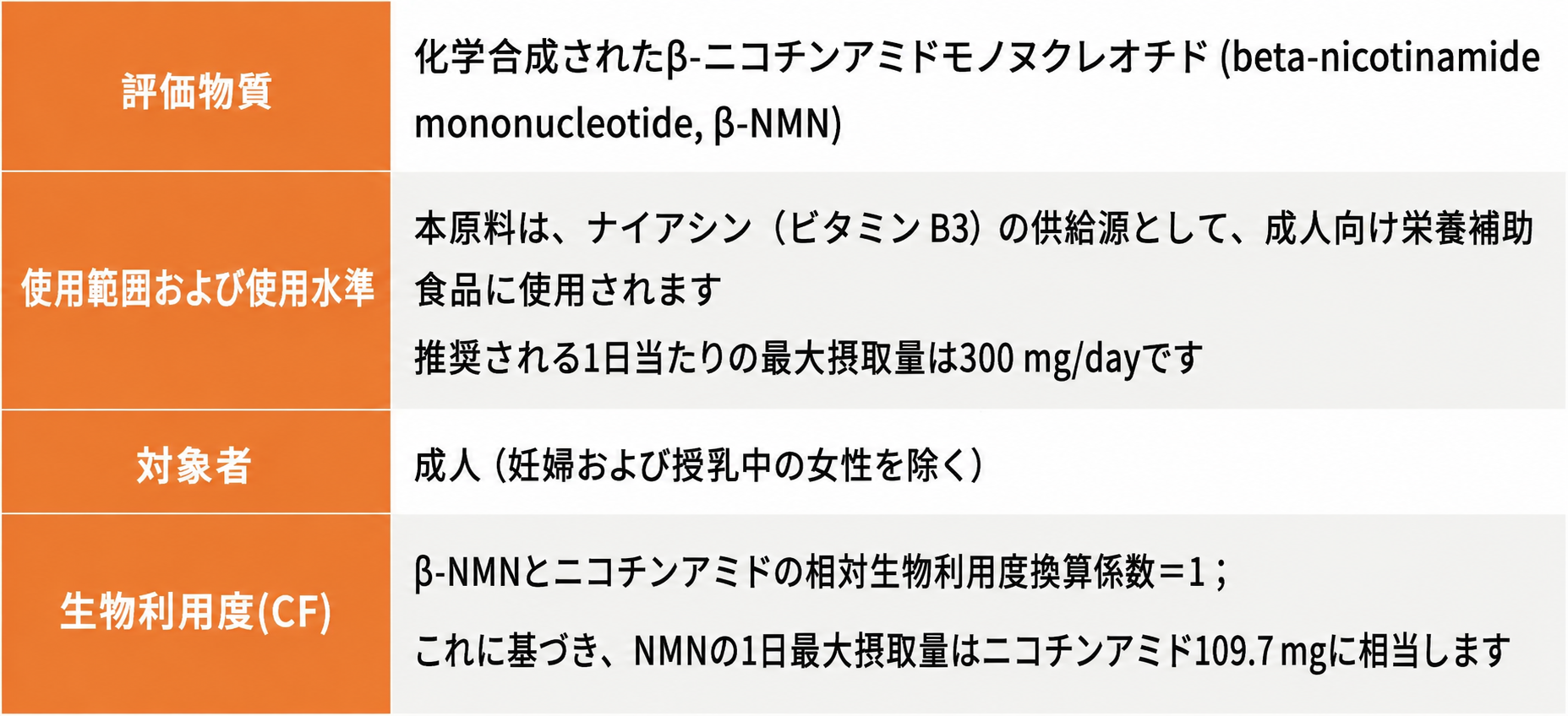 β-NMN.png