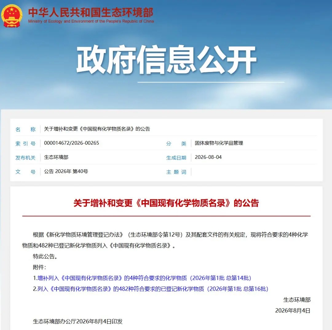 articles/中國現有化學物質增補物質.jpg 中國現有化學物質增補物質.jpg