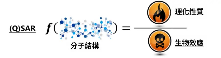 articles/分子結構.jpg 分子結構.jpg