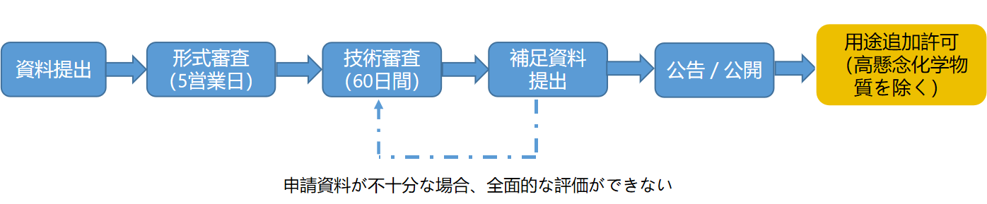 屏幕截图 2025-05-19 111155.png