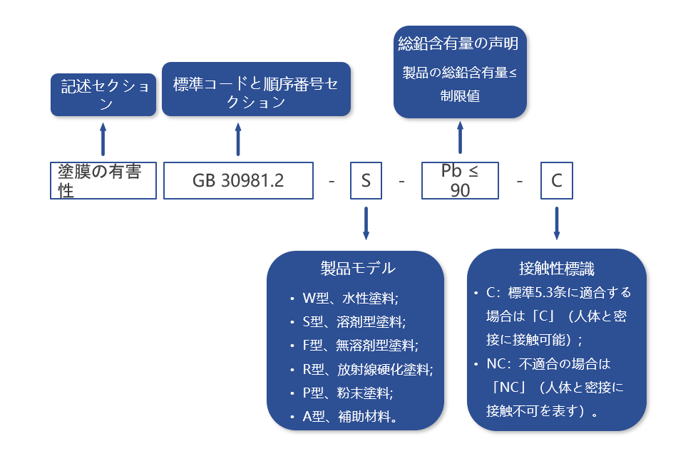工业涂料2.png
