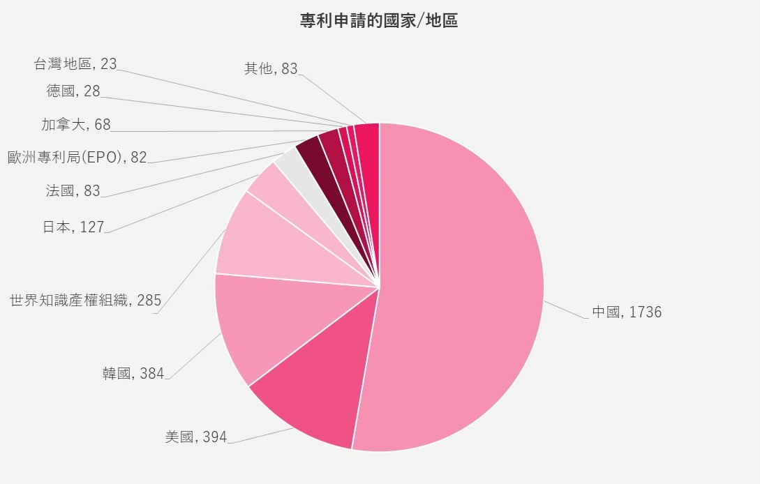 投影片2.jpg