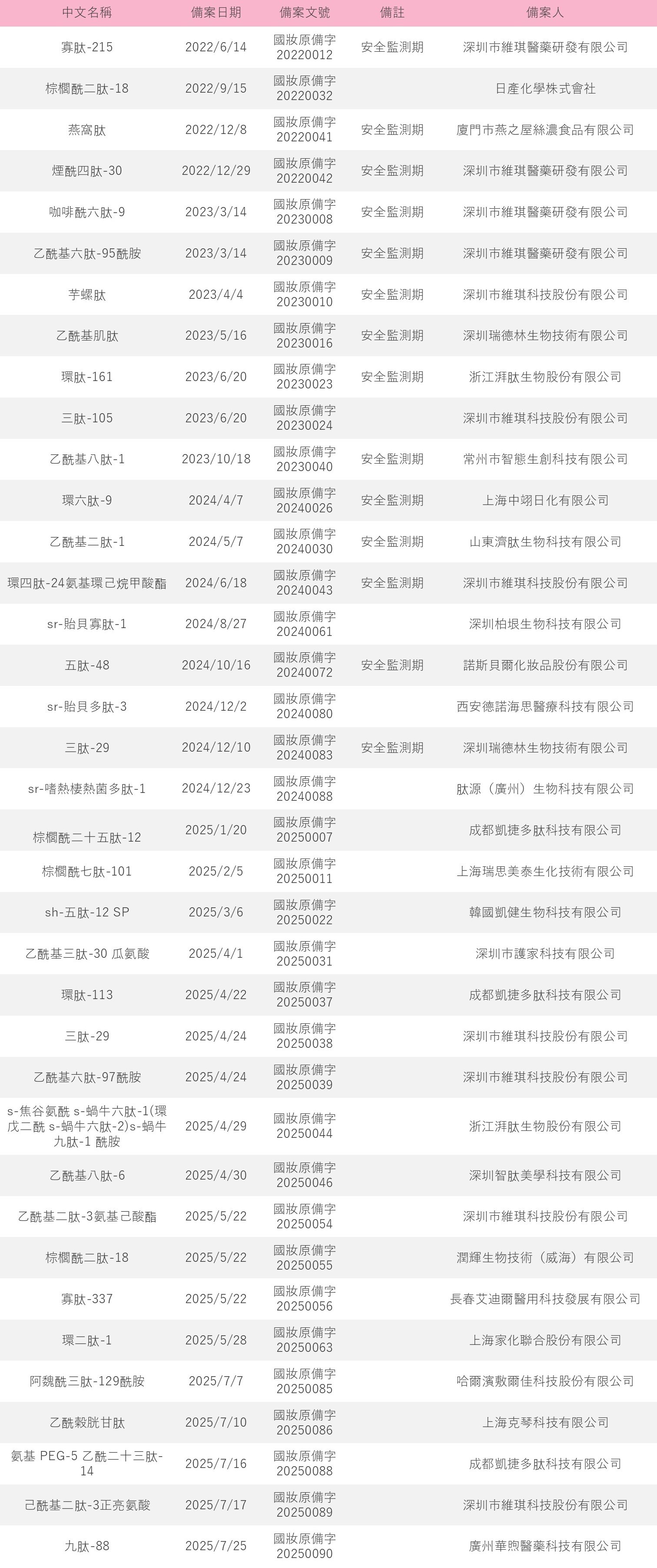 投影片5.jpg